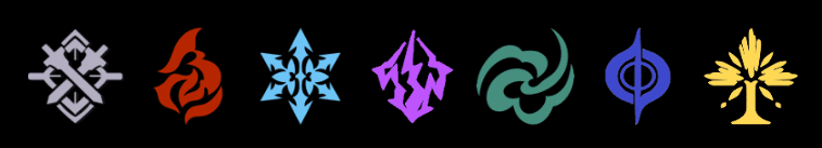 崩壞：星穹鐵道 元素